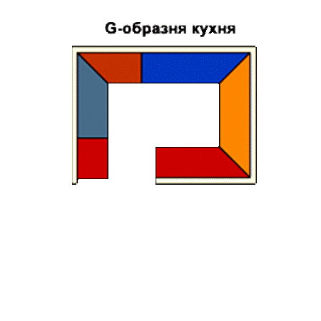 G-образная